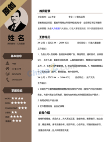 人力资源专员简历模板